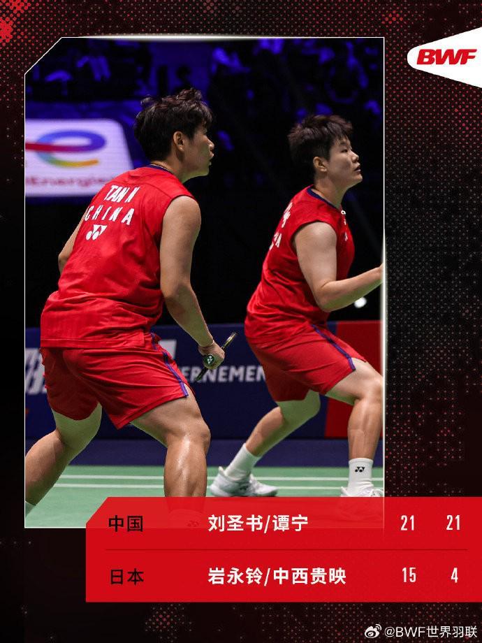 刘圣书/谭宁2-0战胜岩永铃/中西贵映，首次参加世锦赛便跻身决赛