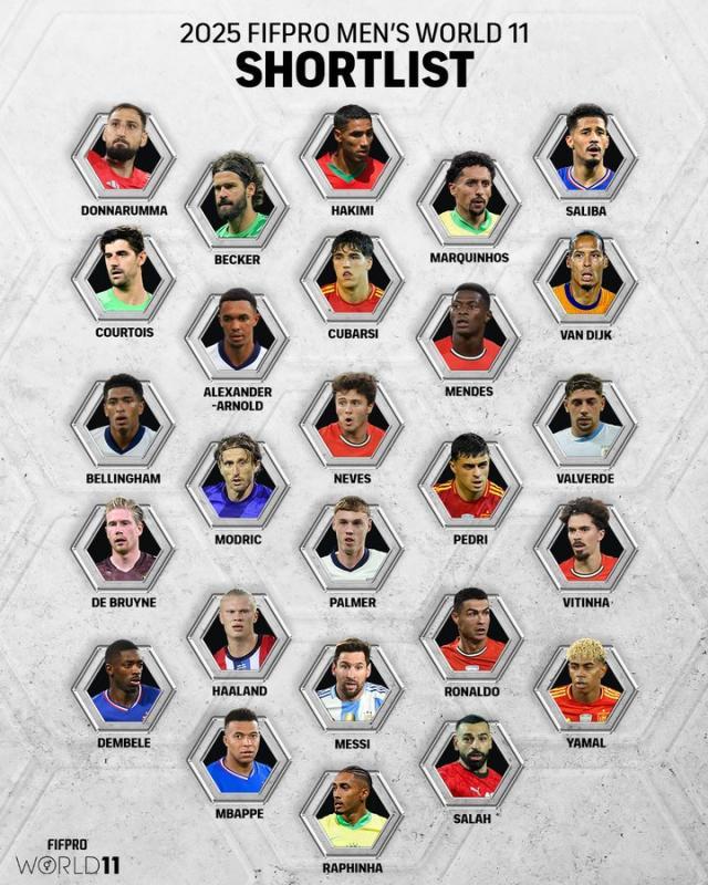 1761576865479009723.jpg fifpro.jpg